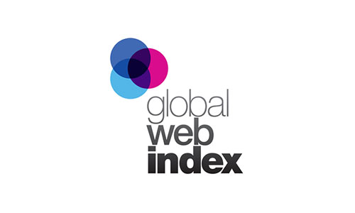 global-web-index